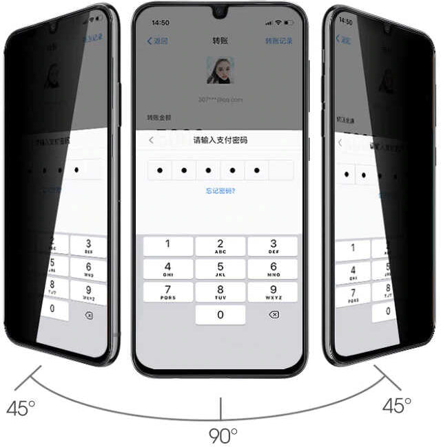 Oppo A15S Uyumlu Davin 5d Privacy Cam Mnc Ekran Koruyucu