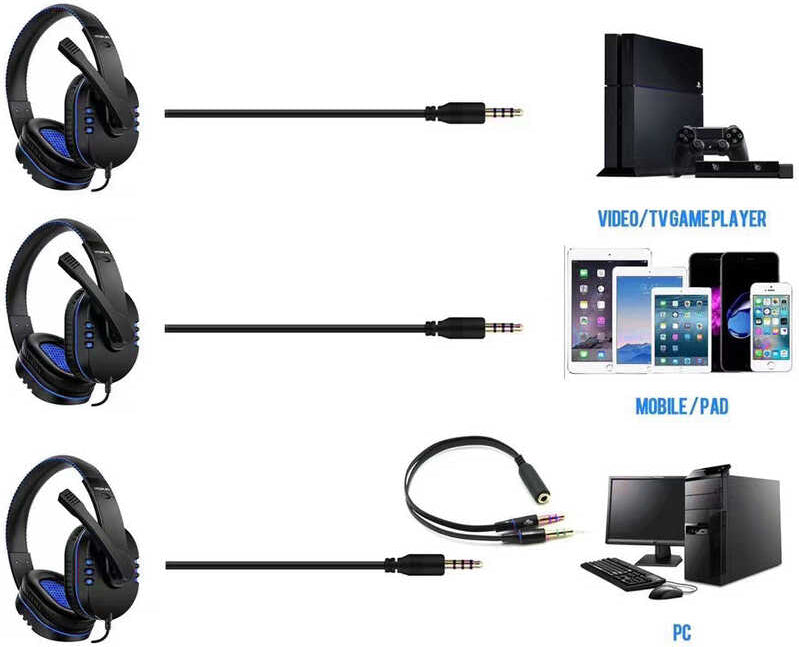 Mnc Yes Plus GM-111 Oyuncu Kulaklığı 3.5mm-Siyah-Mavi
