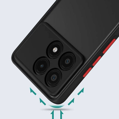 Xiaomi Poco X6 Pro Kılıf Mnc Hux Kapak-Lacivert